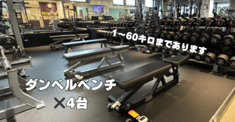 エニタイムフィットネス 栄生店_5番目の写真